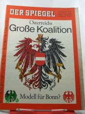 36/1965, sterreichs Groe Koalition