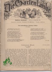7/1881