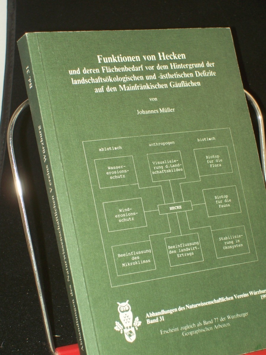 Product image 1 of the product “Funktionen von Hecken und deren Flächenbedarf vor dem Hintergrund der landschaftsökologischen und -ästhetischen Defizite auf den Mainfränkischen Gäuflächen / von Johannes Müller. Institut für Geographie der Universität Würzburg in Verbindun ”