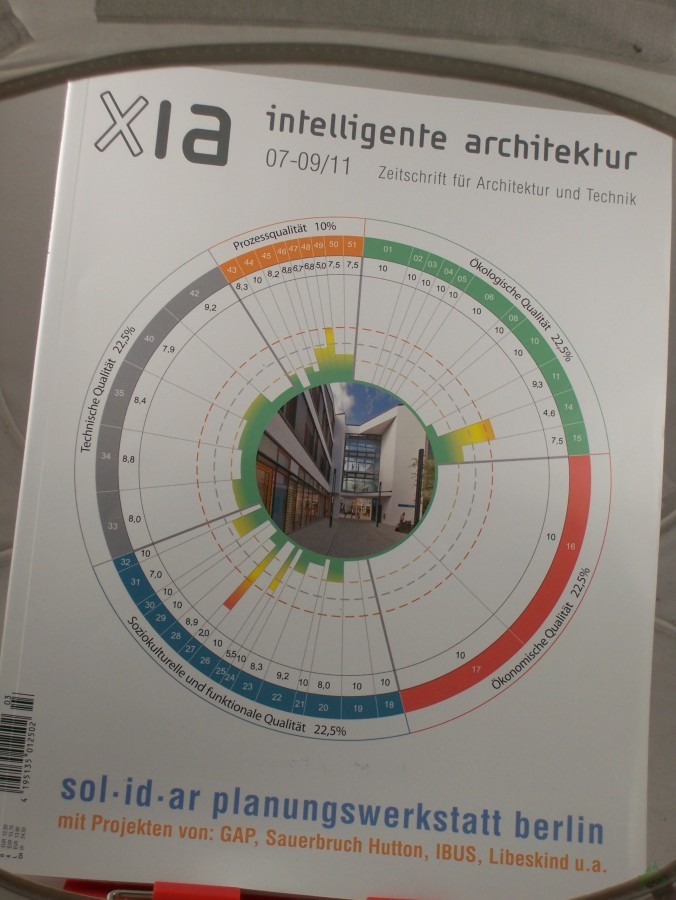 Artikelbild 1 des Artikels “07-09/2011, sol.id.ar planungswerkstatt berlin, mit Projekten von GAP, Sauerbruch Hutton, IBUS, Libeskind... “