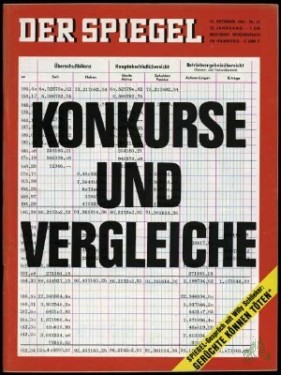 Artikelbild des Artikels “51/1963, Konkurse und Vergleiche “