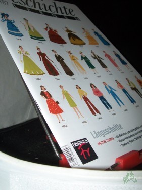 Artikelbild des Artikels “2/2019 Längsschnitte “