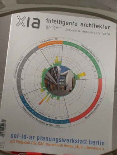 Artikelbild des Artikels “07-09/2011, sol.id.ar planungswerkstatt berlin, mit Projekten von GAP,
Sauerbruch Hutton, IBUS, Libeskind... “