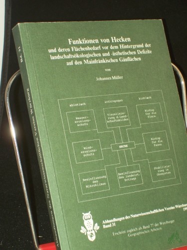 Product image of the product “Funktionen von Hecken und deren Flächenbedarf vor dem Hintergrund der landschaftsökologischen und -ästhetischen Defizite auf den Mainfränkischen Gäuflächen / von Johannes Müller. Institut für Geographie der Universität Würzburg in Verbindun ”