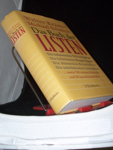 Artikelbild des Artikels “Das Buch der Listen : die bekanntesten Weltuntergänge, die beliebtesten Maggisuppen, die dümmsten Kriminellen, die unbeliebtesten Lottozahlen sowie 581 weitere Rekorde und Wissenslückenfüller aus Wirtschaft, Politik, Gesellschaft, Sport / W “